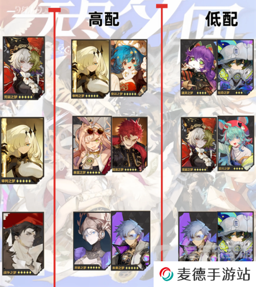无尽梦回有哪些强力阵容 无尽梦回公测强力阵容大全