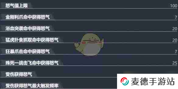 《漫威争锋手游》金刚狼技能介绍