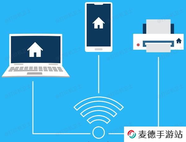 确认打印机已连接到网络