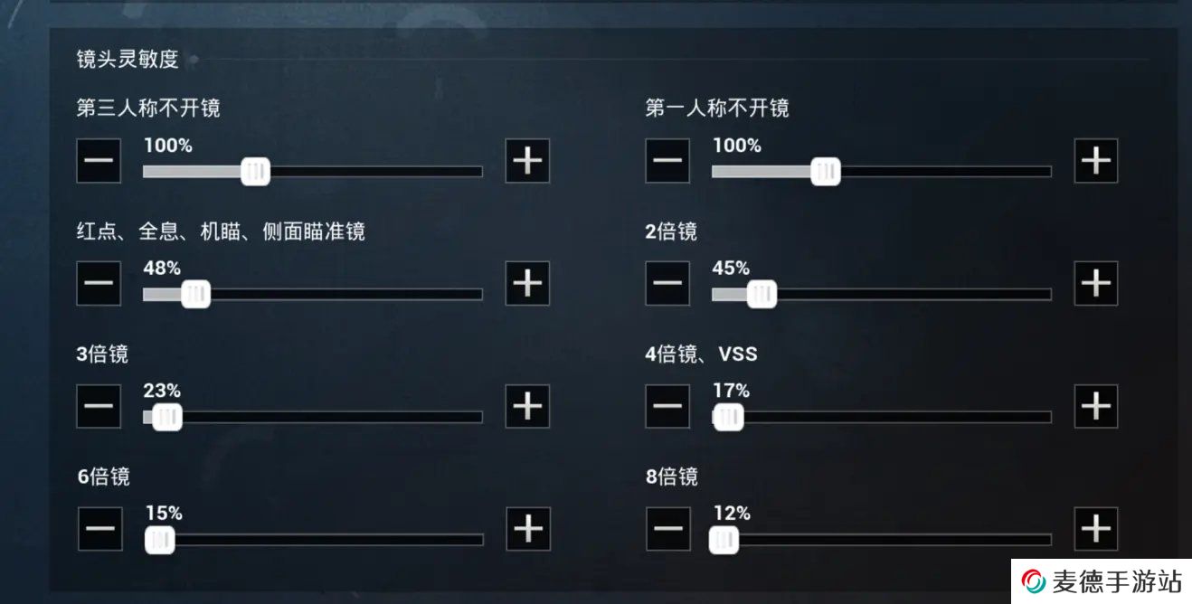 《和平精英》若若灵敏度分享