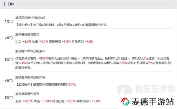 新月同行结值得抽取吗 结抽取建议