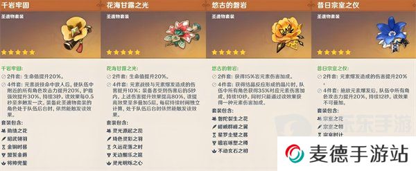 原神钟离值得养吗 钟离养成攻略