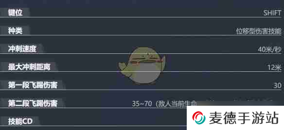 《漫威争锋手游》铁拳技能介绍