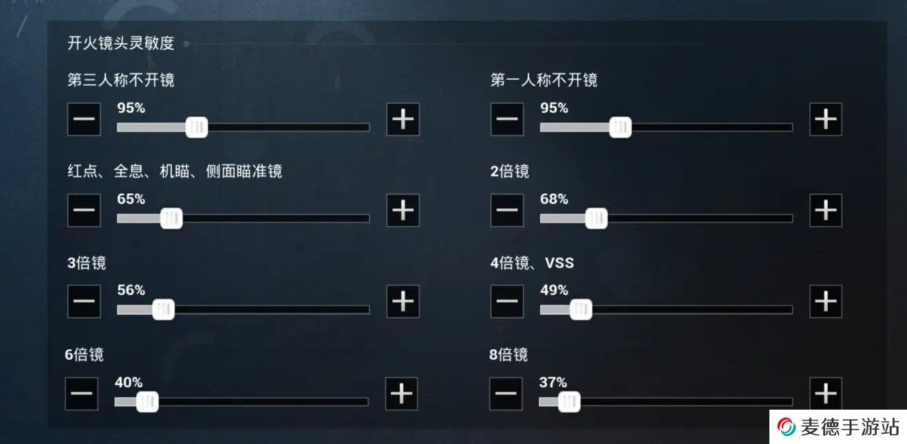 《和平精英》若若灵敏度分享