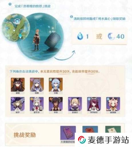 《原神》纯水精灵洛蒂娅的愤怒通关阵容推荐