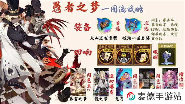 无尽梦回愚者之梦如何搭配 无尽梦回愚者之梦搭配指南