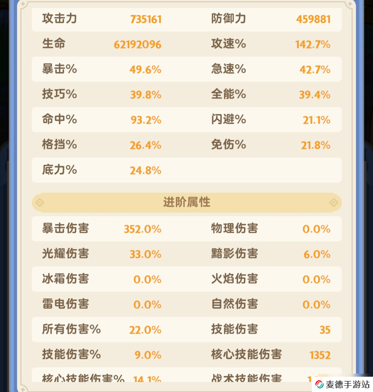 出发吧麦芬[12.24更新]五转学者初 好看的代价是？