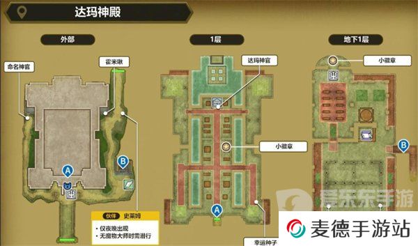 勇者斗恶龙3重制版魔法钥匙怎么用 魔法钥匙使用位置一览