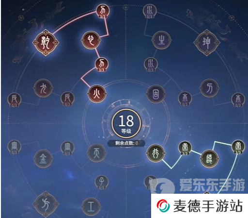 永劫无间胡为天赋最新搭配 胡为天赋搭配推荐