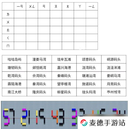 《Crimaster犯罪大师》侦探委托任务四张卡片答案解析
