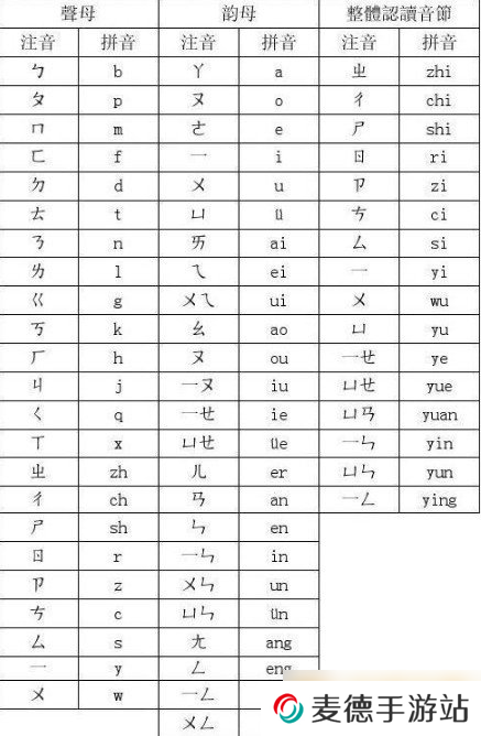《Crimaster犯罪大师》侦探委托任务四张卡片答案解析