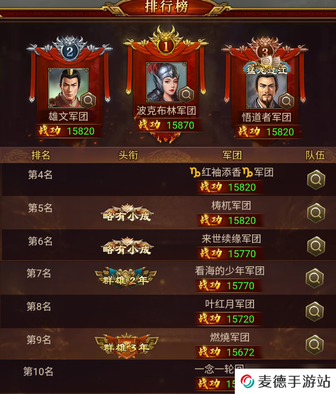 群雄时代荣誉殿堂 