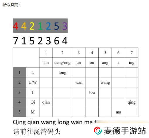 《Crimaster犯罪大师》侦探委托任务四张卡片答案解析