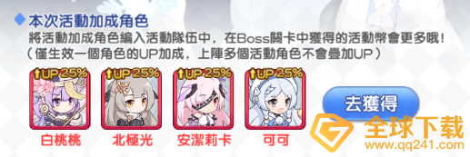 《小小冒险娘》新版本「情谊寒武纪」限时活动公开、全新红色少女获取概率UP！