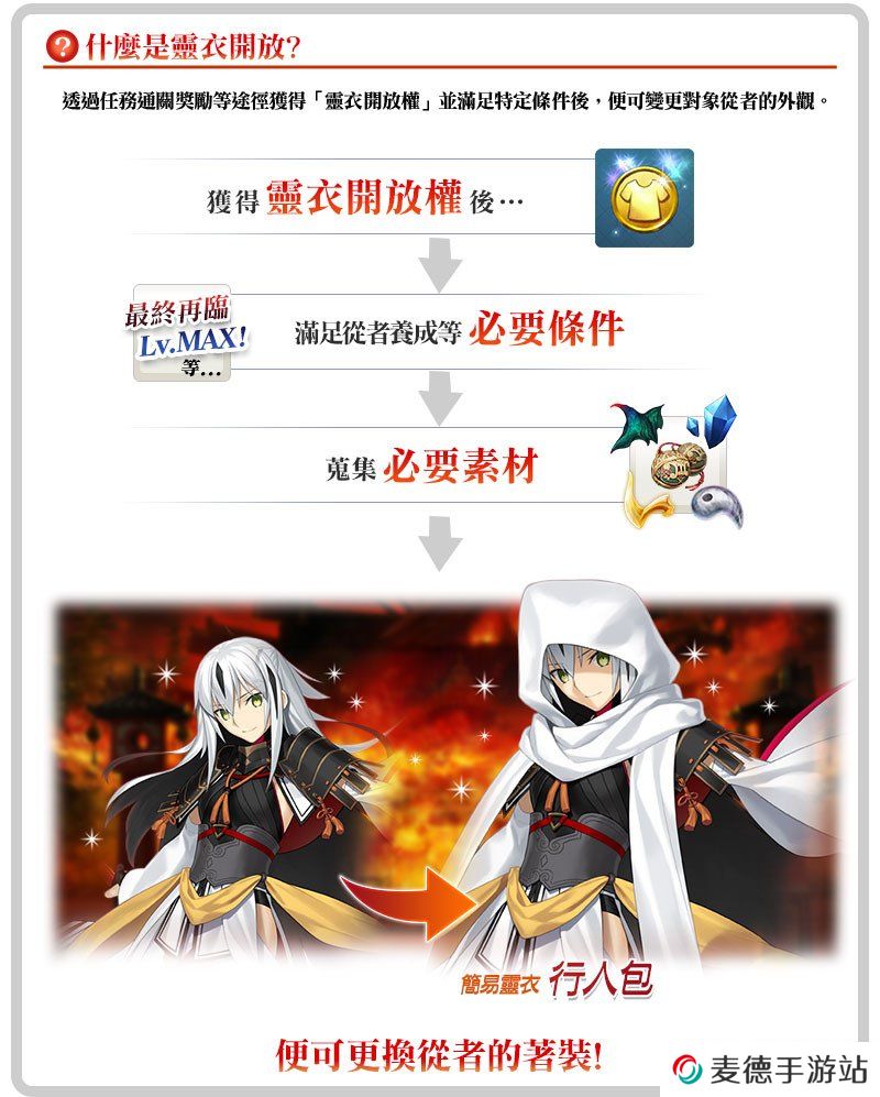 《Fate/Grand Order》繁中版唠唠叨叨史上最大战争！全体信长总进击唠唠叨叨最终本能寺2021，4/12揭开帷幕