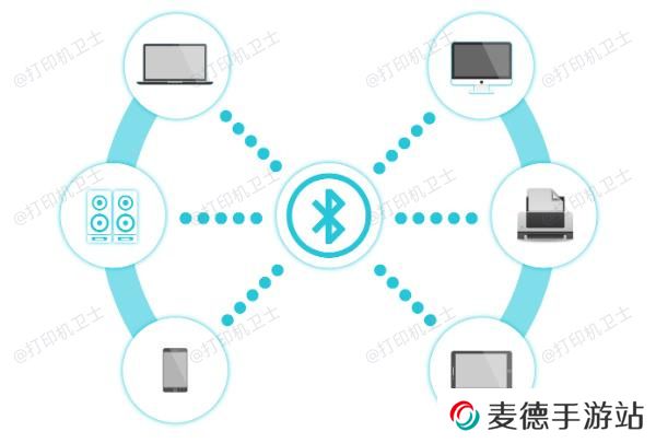 蓝牙连接打印机