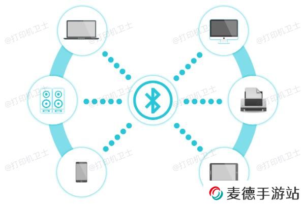 在电脑上添加蓝牙打印机