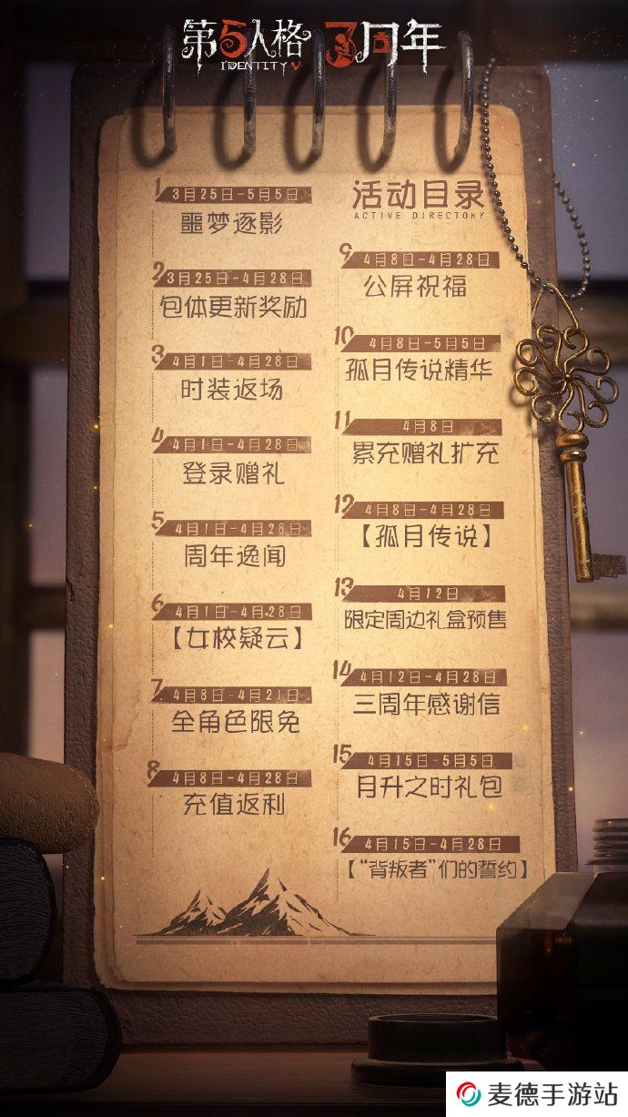 《第五人格》三周年结束时间介绍