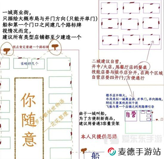 王都创世录铜币怎么获取 王都创世录铜币获取方法