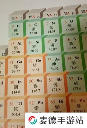 网络用语51号元素是什么梗